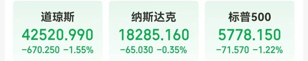 特朗普言论致加密货币暴跌，24小时超30万人爆仓10亿