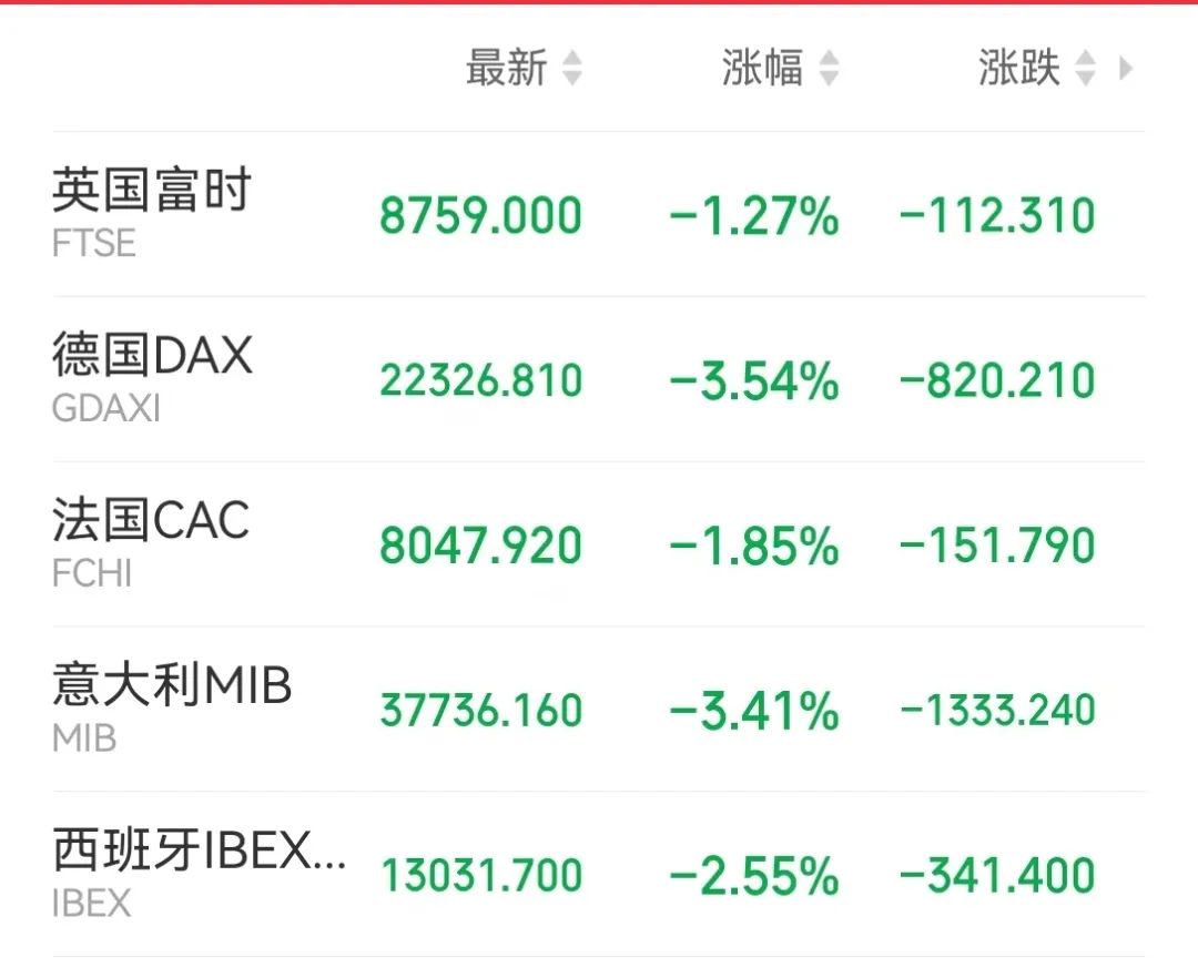 比特币下跌对股市有影响吗_加密货币市场剧烈波动_加密货币暴跌原因