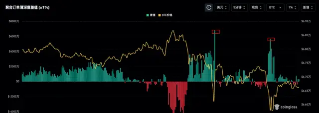 比特币爆仓数据_btc爆仓_比特币昨日行情
