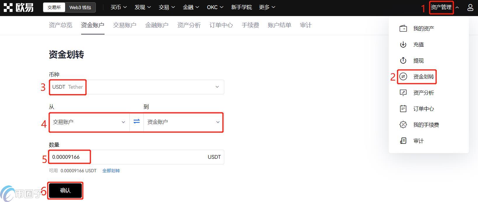 大量比特币能套现吗?大量比特币套现教程