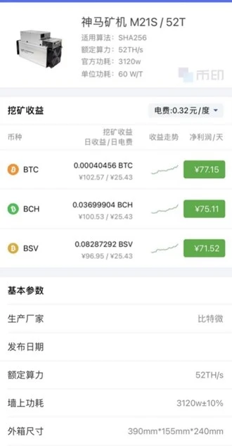 比特币矿工经历_比特币行情最新价格_比特币价格走势
