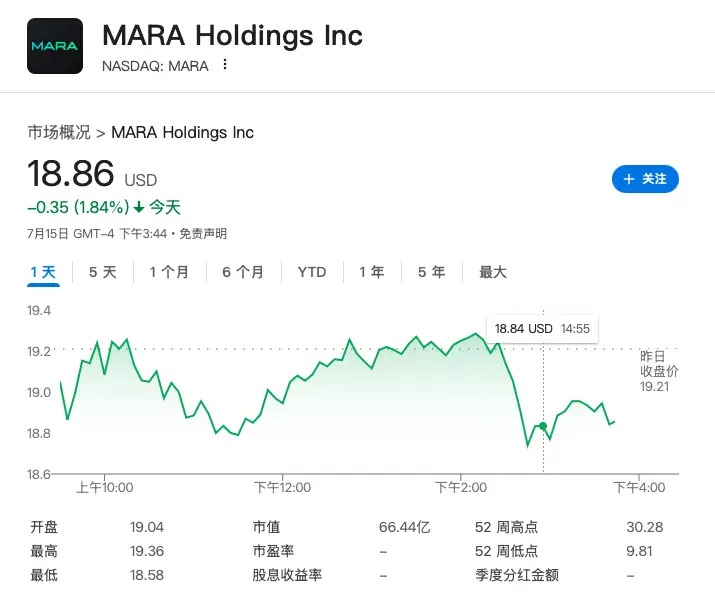 美国众议院共和党保守派阻挠加密货币立法_特朗普支持的加密监管法案挫败_特朗普币加密货币
