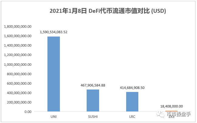 以太坊_以太坊_以太坊