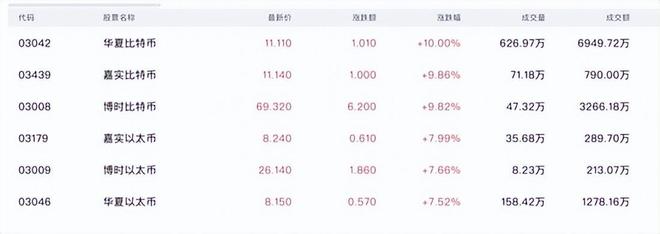 比特币价格飙升背后的原因_比特币价格飙升_2024年11月比特币价格突破9万美元