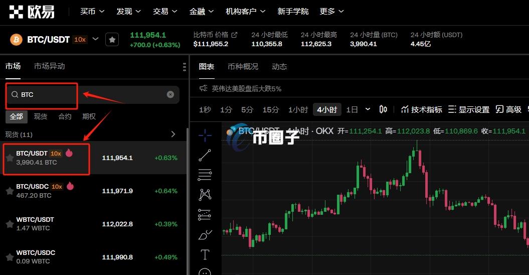中国人持有比特币怎么变现金？超详细变现渠道避坑指南