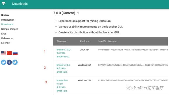 Bminer挖矿软件介绍及以太坊等多种虚拟币挖矿准备指南