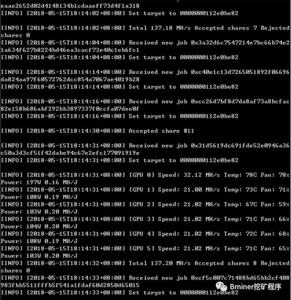 以太坊挖矿_Bminer支持的虚拟币_Bminer产品介绍