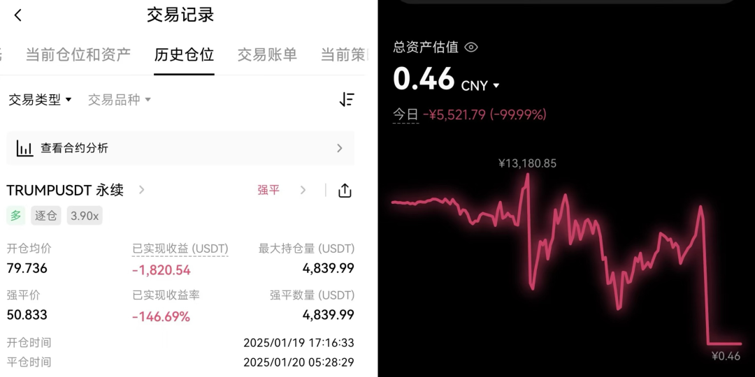 trump币暴涨几千倍_特朗普发币_孙宇晨与特朗普合作