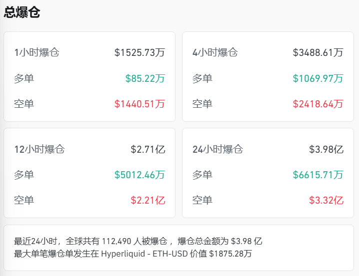 1月3日比特币价格走势_近两日加密货币波动加大_比特币价格
