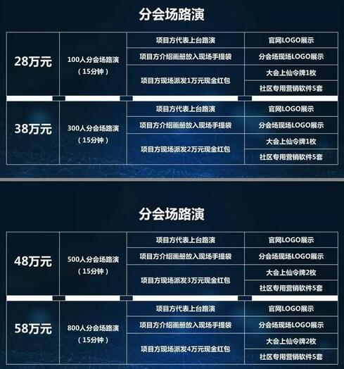 区块链大会背后真相_区块链会议泛滥_区块链是什么行业