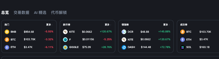 以太坊交易手册：2026年五种高效获取方法 - php中文网