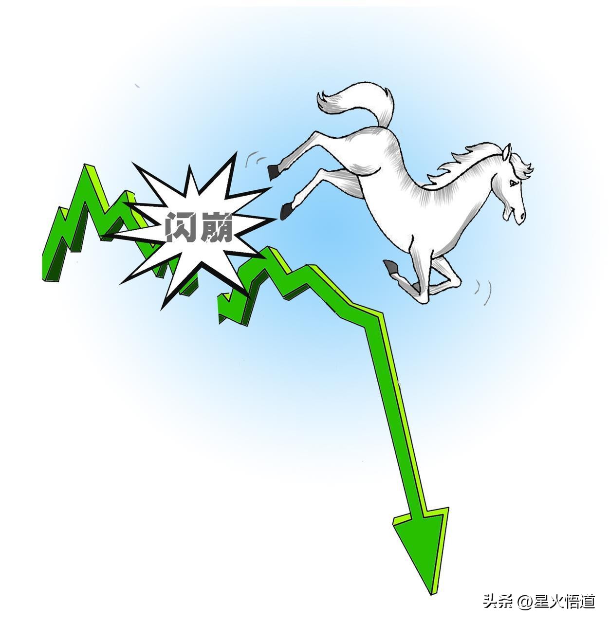 小白买比特币的风险_普通人炒比特币翻车案例_比特币如何购买