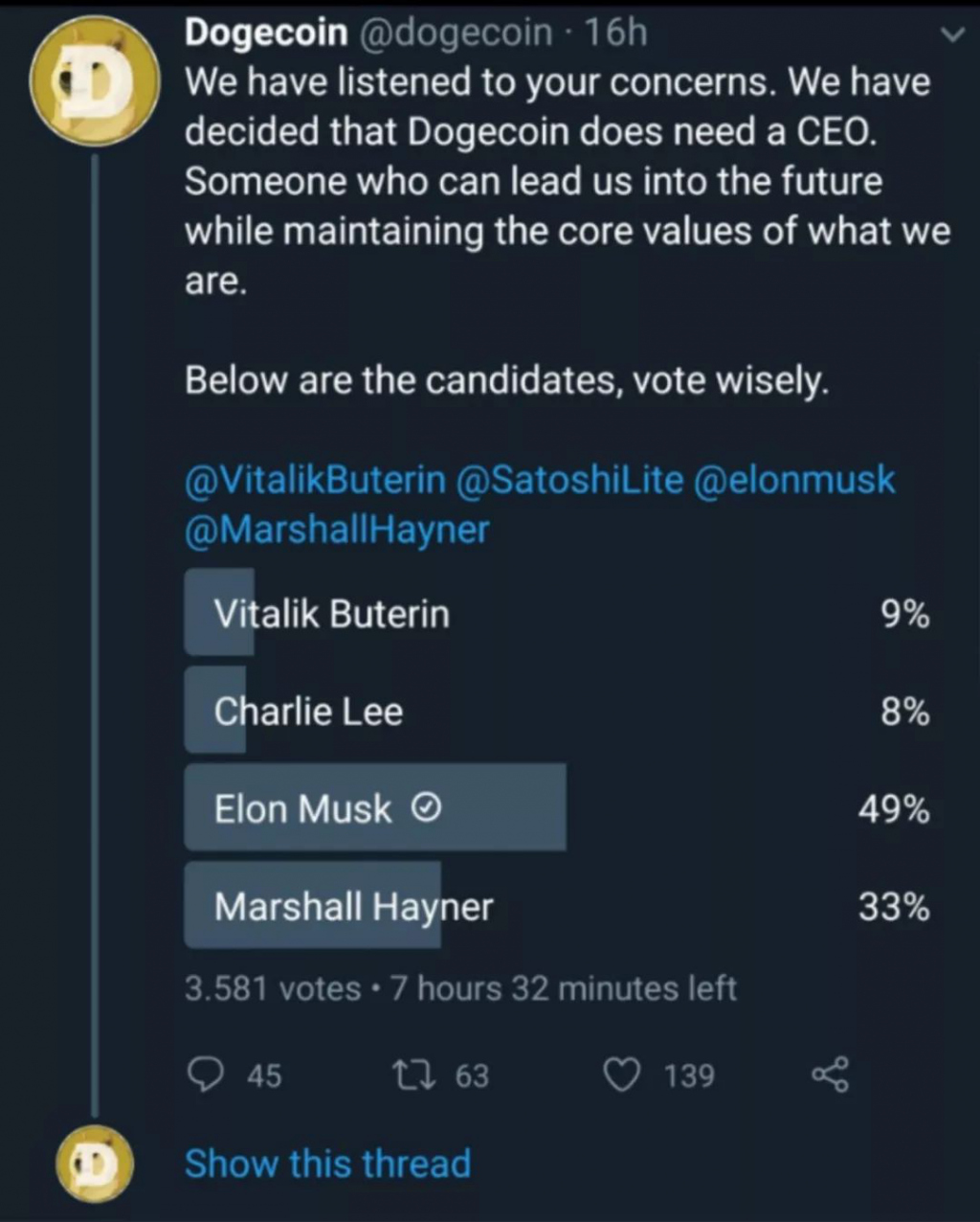 马斯克买了30亿美元狗狗币_狗狗币一周暴涨60%_比特币突然暴力拉升