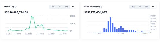 以太坊挖矿_以太坊对币圈的影响_以太坊十年发展历程