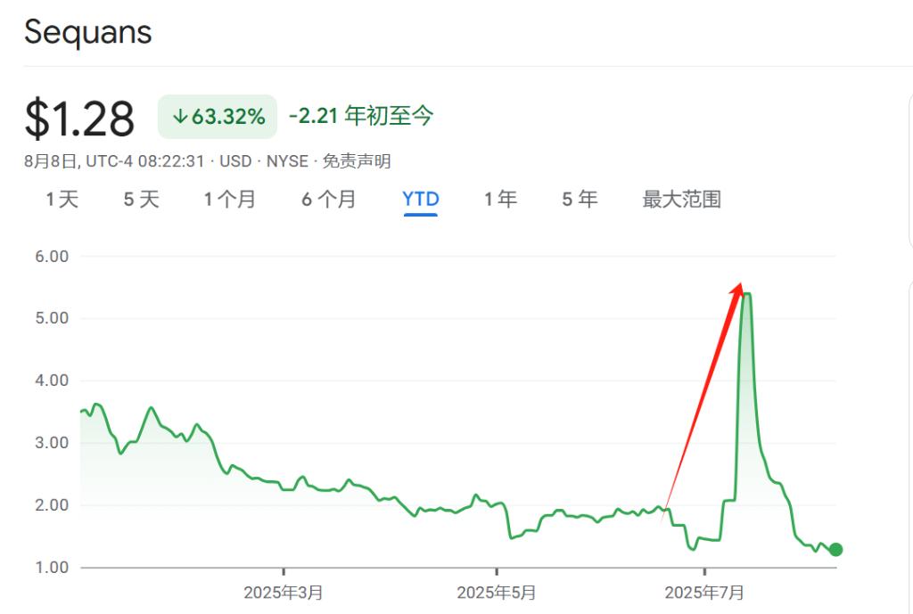 加密货币购买潮_如何买入比特币交易_上市公司购买比特币