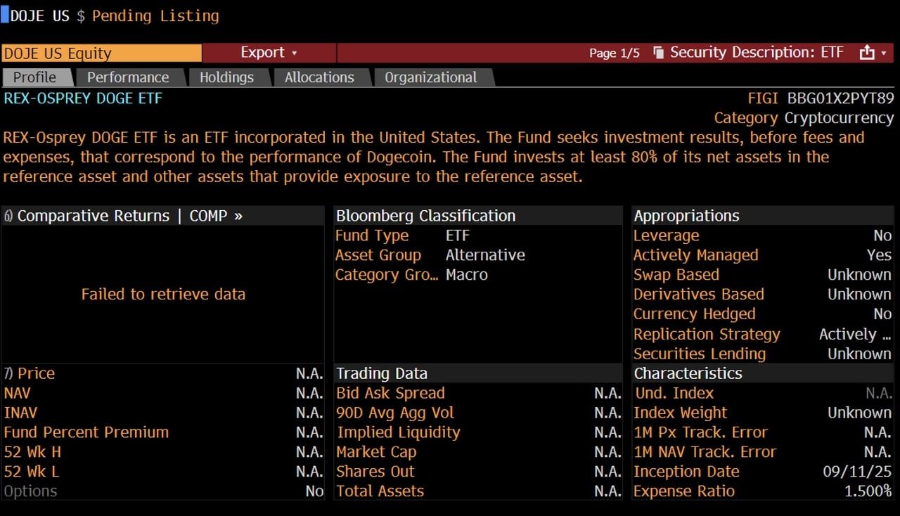 狗狗币ETF首次亮相_狗狗币怎么买_狗狗币进入主流金融领域