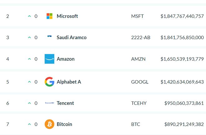 比特币合约全网爆仓金额达101.22亿，爆仓价格咋算的？