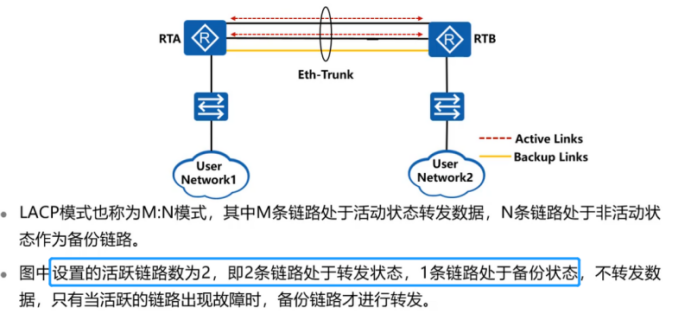 ETH_Eth-Trunk链路聚合配置 LACP协议Eth-Trunk原理 手工负载均衡Eth-Trunk模式