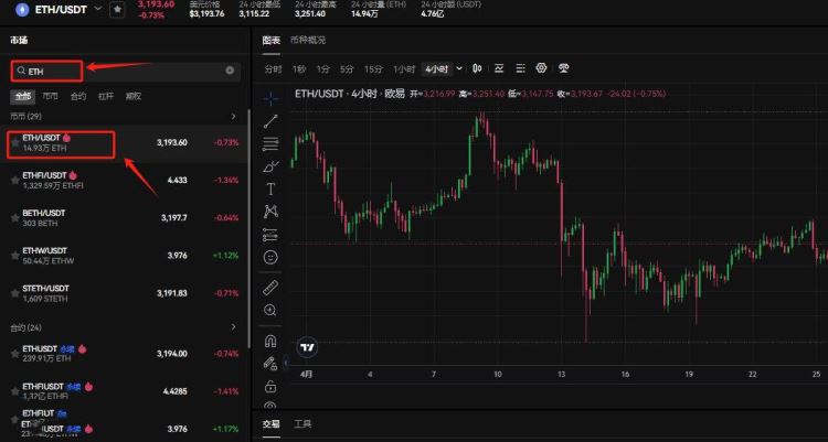 以太坊交易平台_以太坊在哪里交易_以太坊在欧易交易所的交易教程