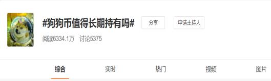 狗狗币价格暴涨暴跌，它到底是什么？怎么买？