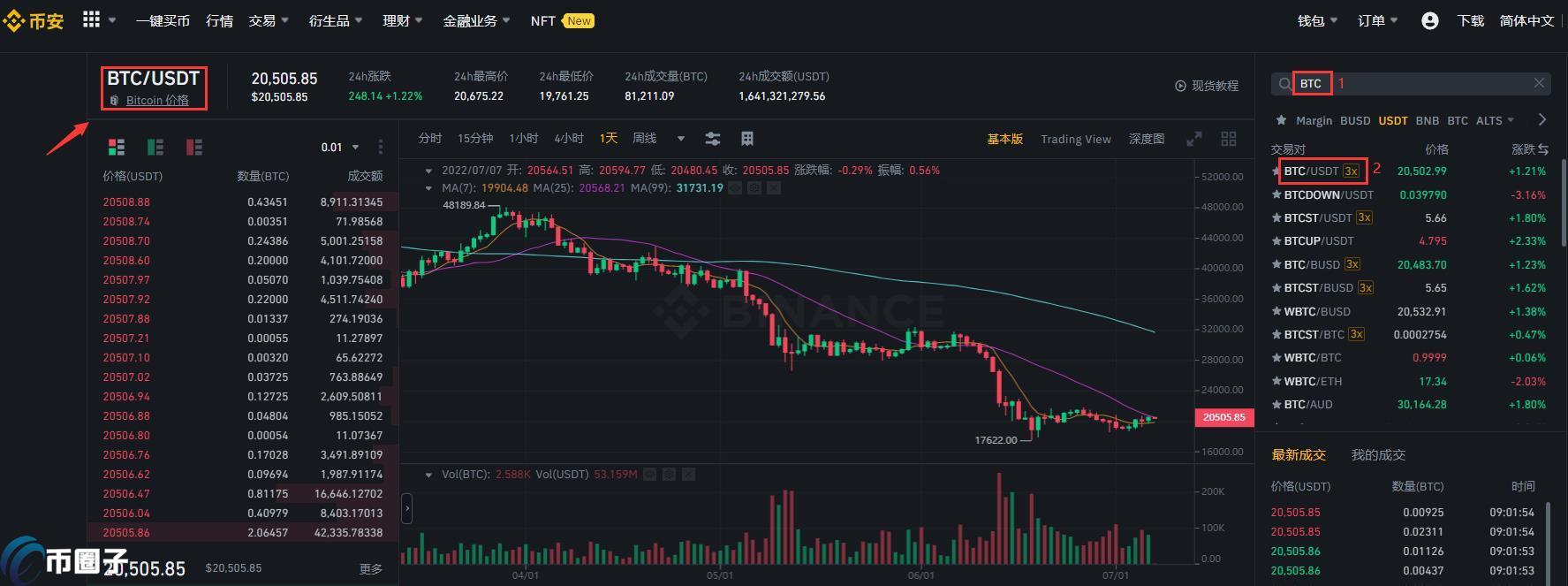 国内比特币如何换成人民币？