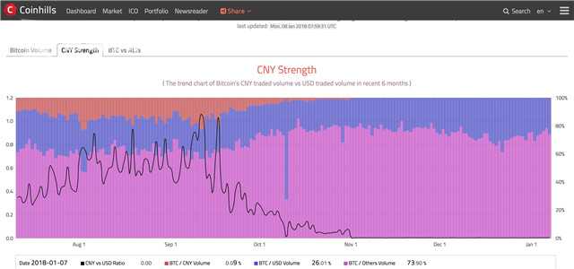 比特币矿场关闭_比特币行情走势图十年_比特币价格暴涨