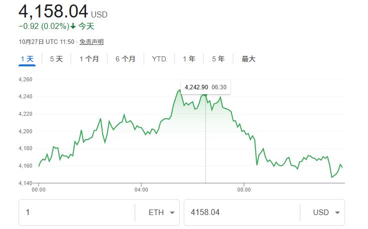以太坊的DeFi生态系统_以太坊的智能合约_以太坊是什么