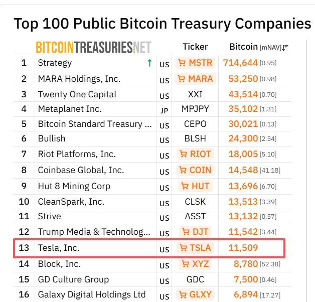 比特币暴跌重创持币机构,对金融市场影响几何?