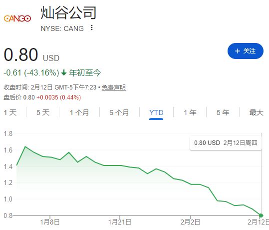 比特币暴跌重创持币机构,对金融市场影响几何?