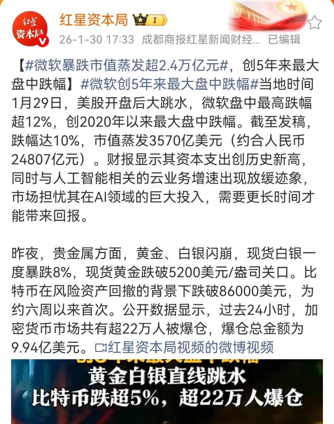 比特币暴跌引发市场连锁反应,对全球金融市场影响几何?